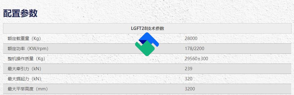 石料叉装机出租龙工LGFT28龙工28吨叉装机龙工28吨叉装车出租