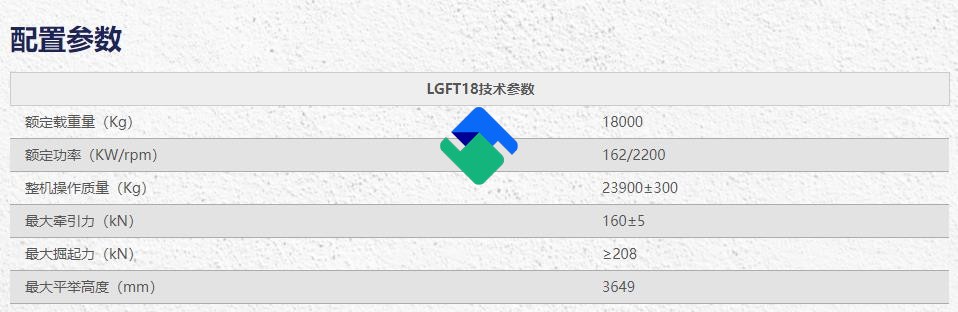 18吨叉装机租赁出租龙工LGFT18石料叉装机龙工18吨叉装机租赁电话