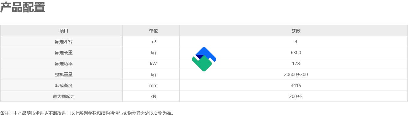 徐工XC968中型装载机