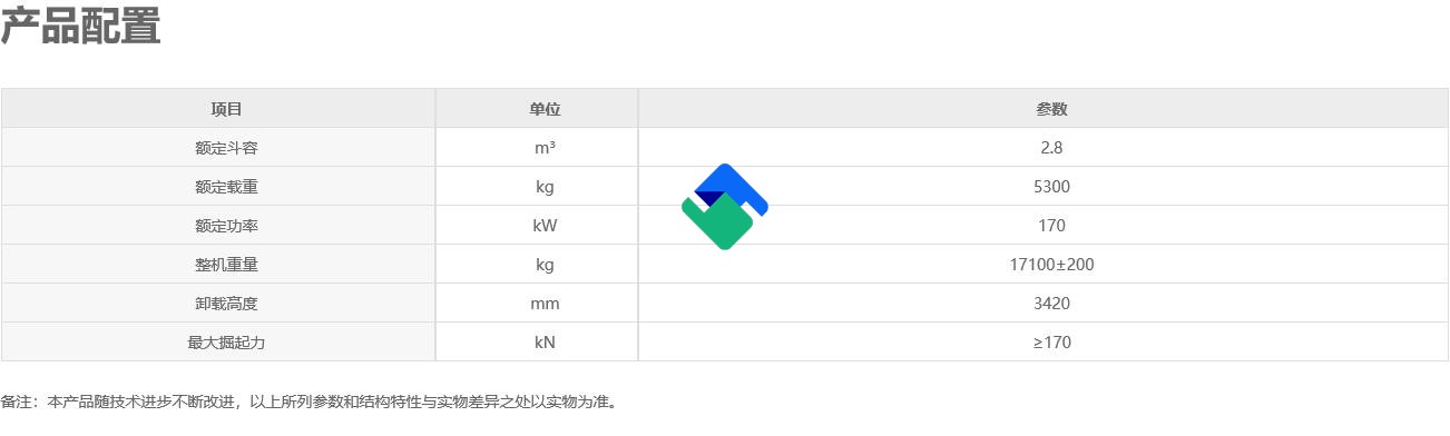 徐工XC956中型装载机租赁销售服务