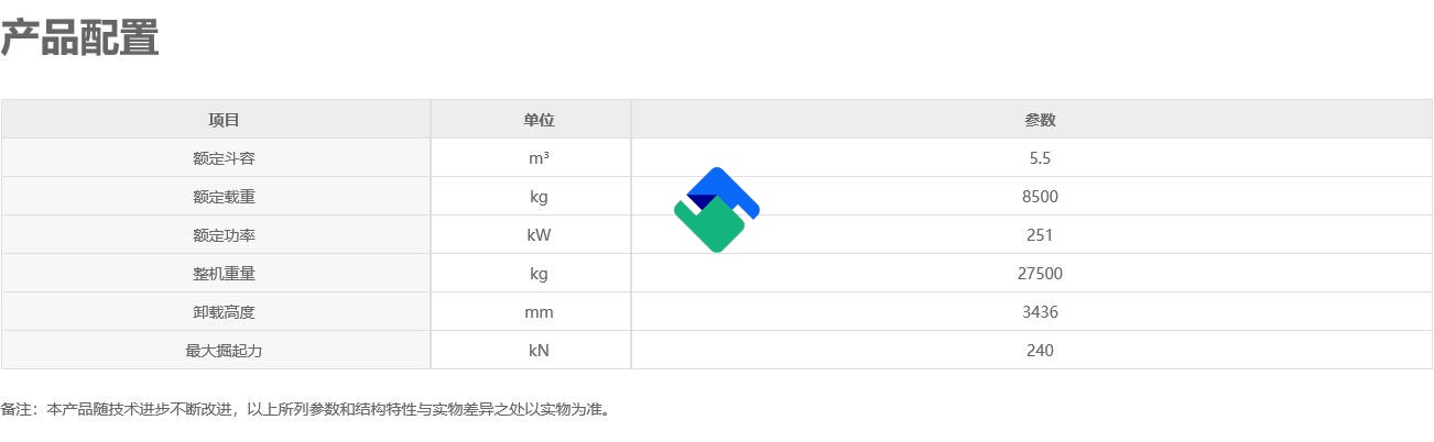 徐工XC988大型装载机租赁出租出售回收维修服务