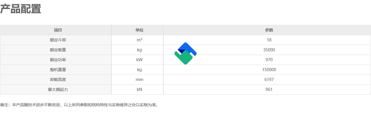 徐工XC9350大型装载机