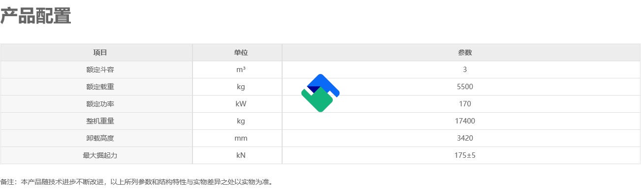 徐工XC958中型装载机