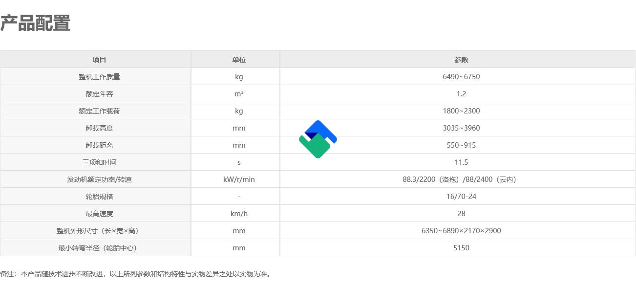 徐工LW230FM重载王装载机