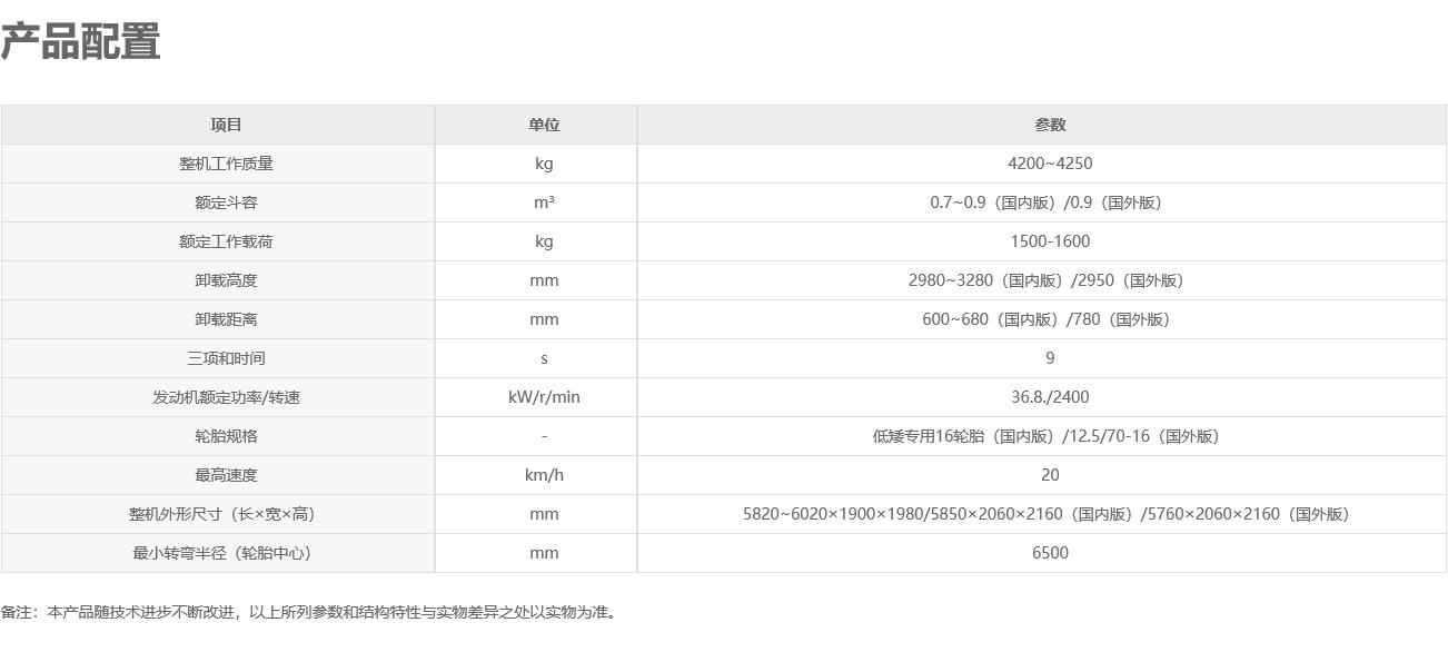 徐工LW160FM超低王(国四) 装载机30铲车租赁出租