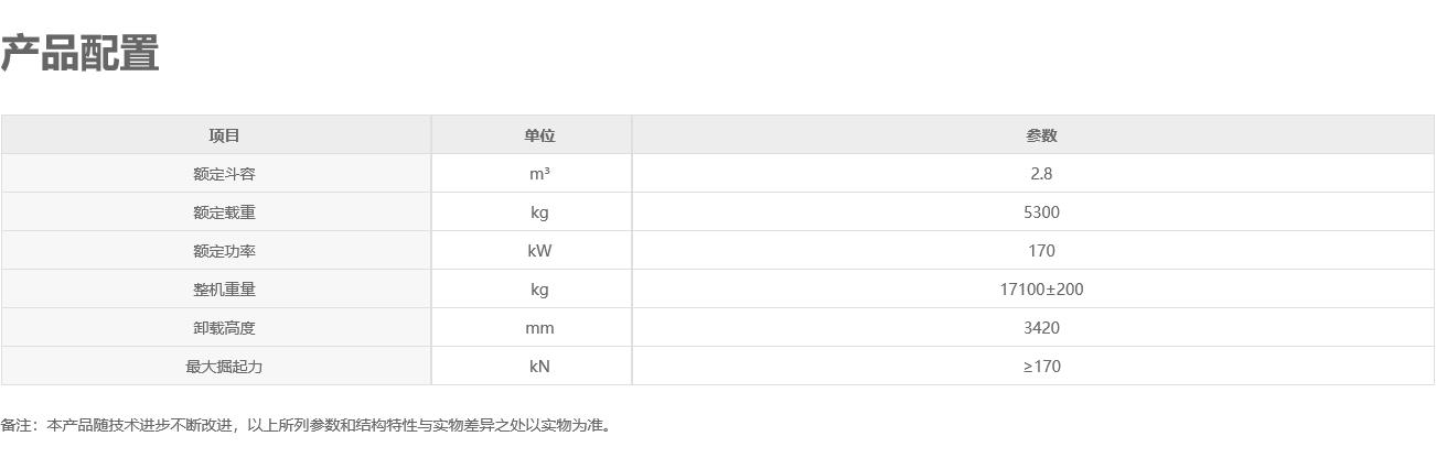 徐工XC956装载机租赁徐工50铲车租赁服务