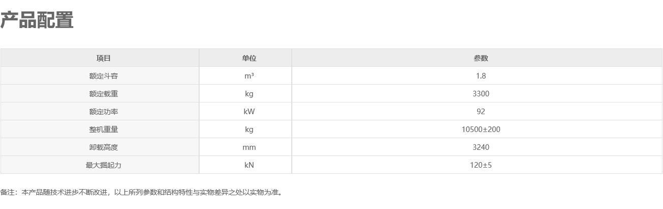 徐工LW330FV-GIV中型装载机租赁30装载机租赁服务