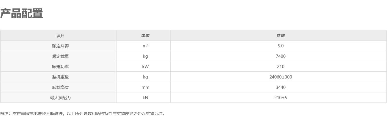 徐工LW700HV-GIV轮式装载机租赁70铲车租赁出租